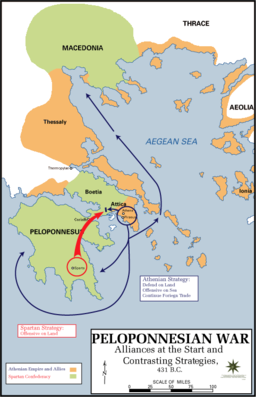 Peloponnesian war alliances 431 BC